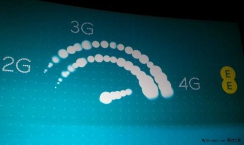 1G→2G→3G→4G→5G-移動通(tōng)信史